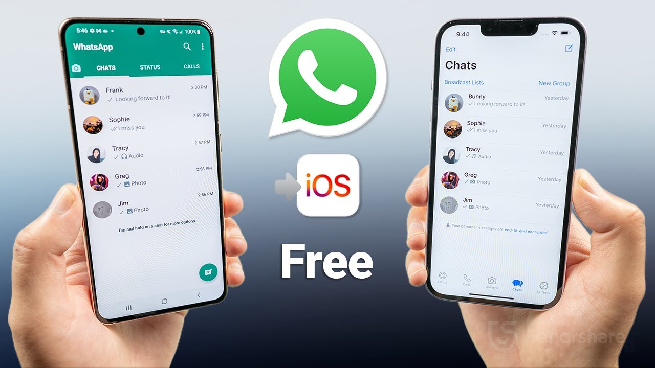 Transfer WhatsApp from Android to iPhone 2024 (Free)