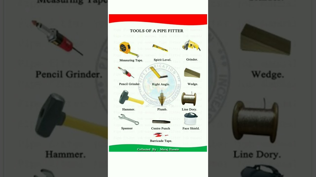 Pipe Fittings Tools Overview