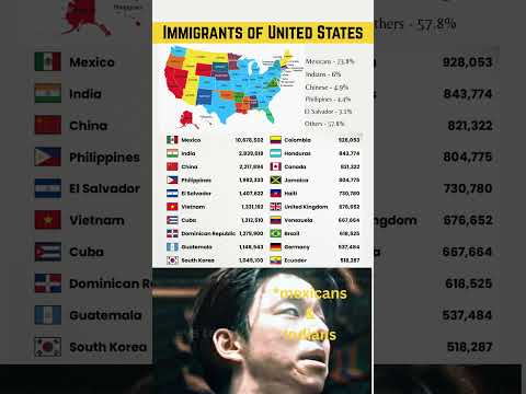 π½ Immigrants of United States by State (2025) ππΊπΈ