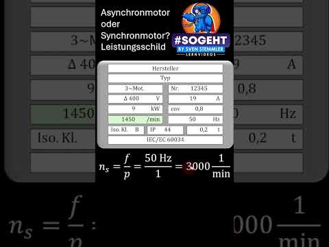 Entschlüsselung des Leistungsschilds: Asynchron- vs. Synchronmotor
