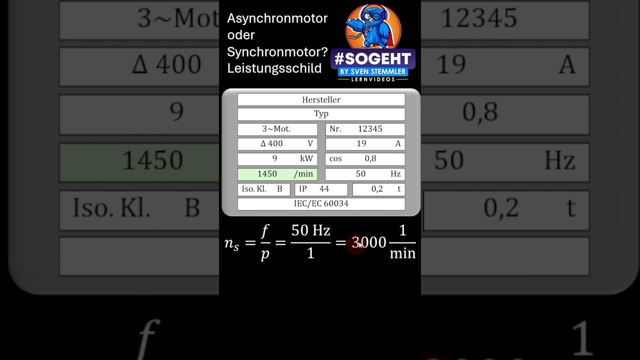 So liest du das Leistungsschild von Asynchron- und Synchronmotoren richtig aus ⚙️