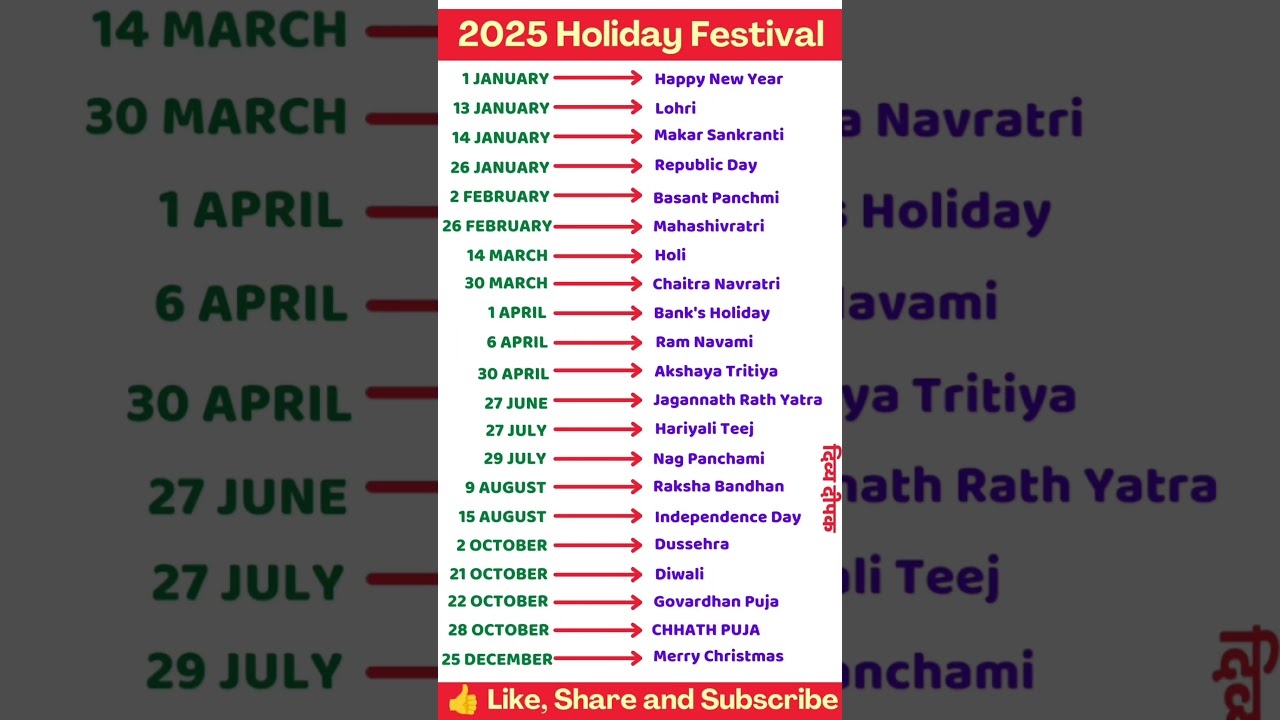2025 Festival list : All fasts and festivals of 2025 | Hindu calendar 2025 | fasting festival dates
