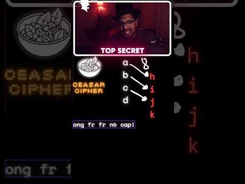 Ceasar Cipher encryption explained