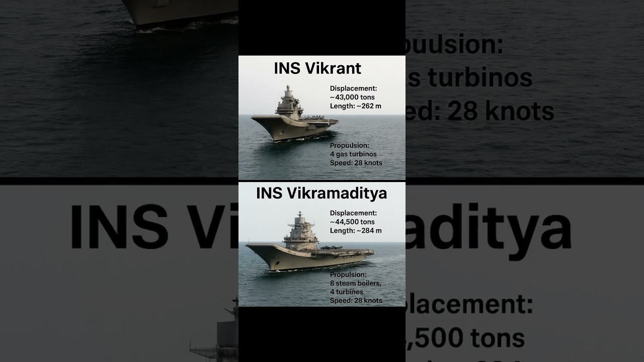 INS Vikrant vs Vikramaditya: Indian Navy Showdown 🇮🇳