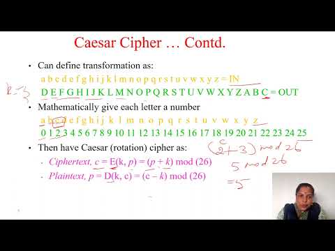 Cryptography and Network Security - Caesar Cipher