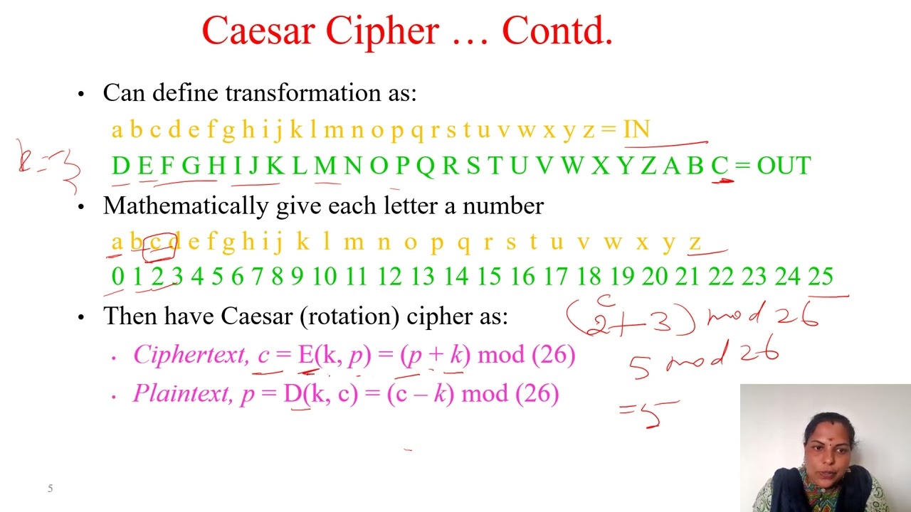 Master Caesar Cipher: Key Substitution Technique in Cryptography π
