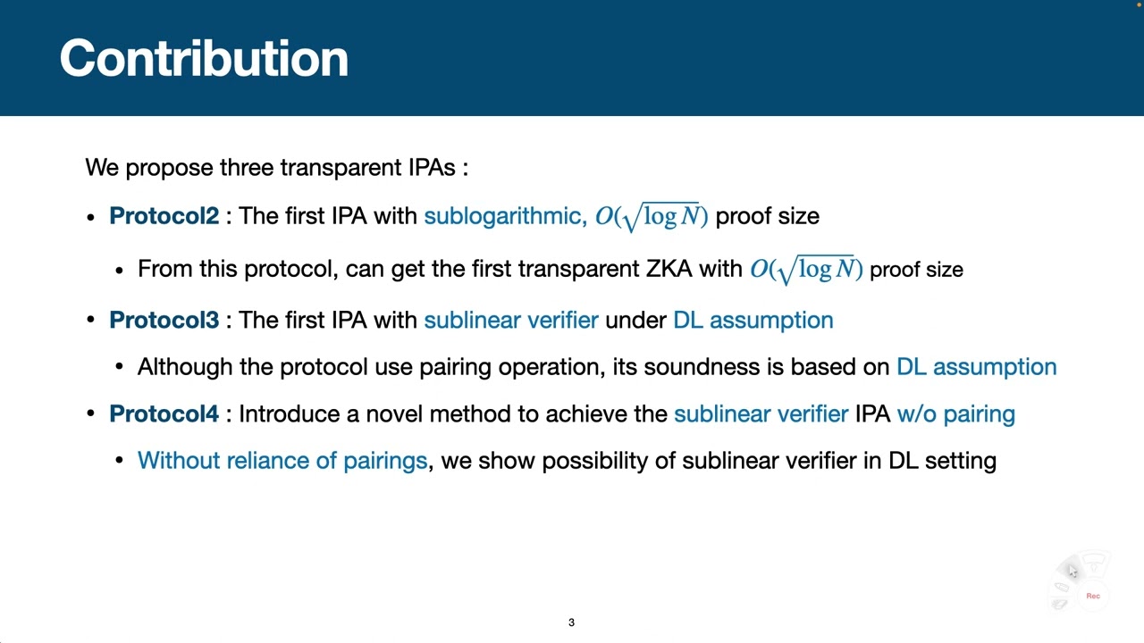 Breakthrough in Zero-Knowledge Proofs: Sublogarithmic Discrete Logarithm Verification 🔐