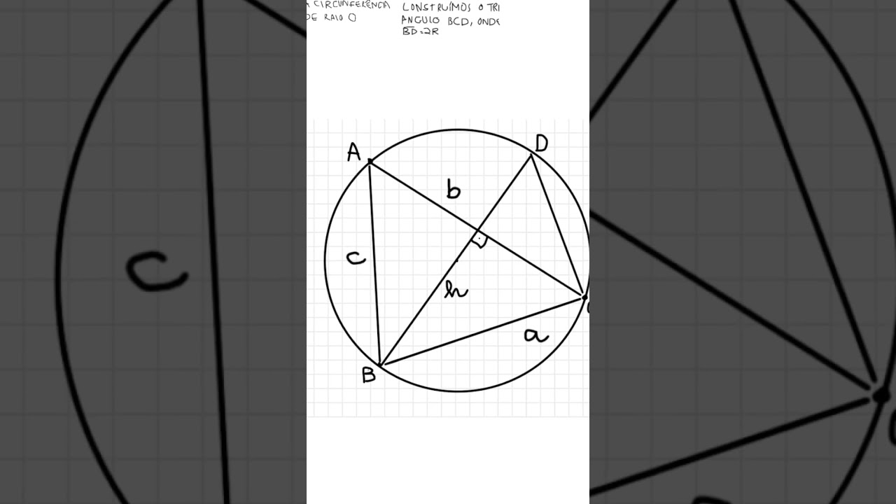 Como Encontrar a Área do Triângulo Circunscrito na Circunferência 🧮