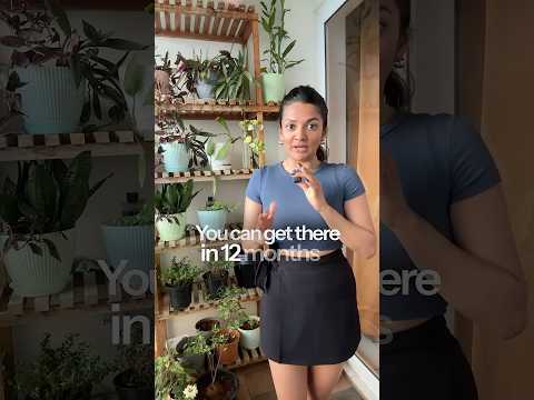 Roadmap to become an AI Product Manager #aiwithaish