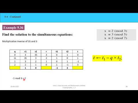 Review of Symmetric key and Asymmetric key cryptography