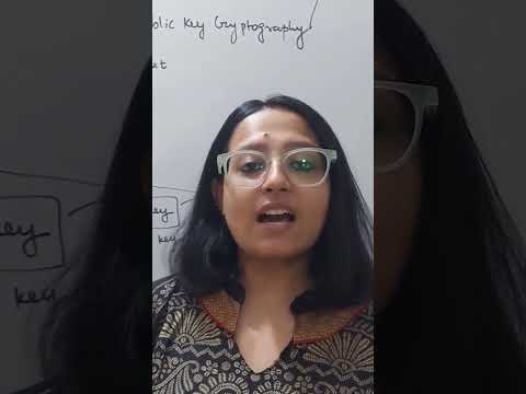 Public and Private Key #availability #ciatriad #confidentiality