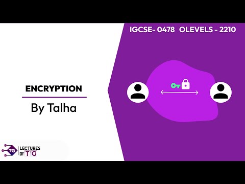 Encryption ( Asymmetric & Symmetric) | O-level & IGCSE
