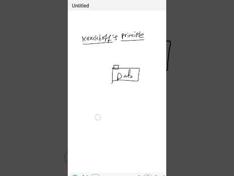 Kerckhoff's principle | #cryptography | #cryptanalysis