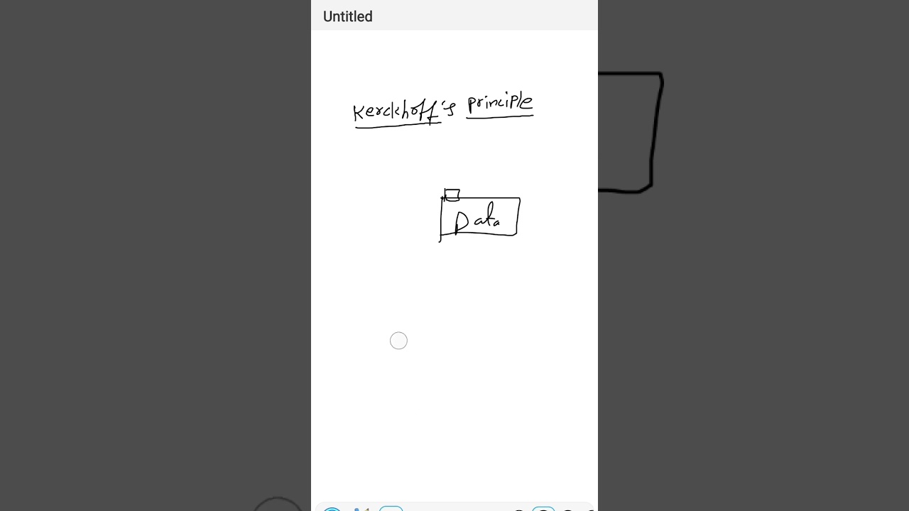 Understanding Kerckhoff's Principle in Cryptography 🔐