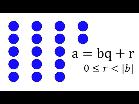 Euclidean Division of Integers: Theorem and Proof