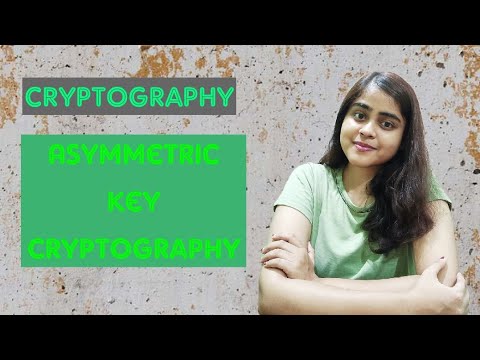 Asymmetric Key Cryptography| Part-7| Simply Explained|