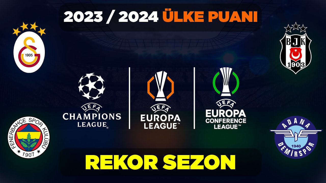 2023-2024 Ülke Puanı Rekorları ve Analizi | Futbol Sezonunun En Yüksek Puanları ⚽