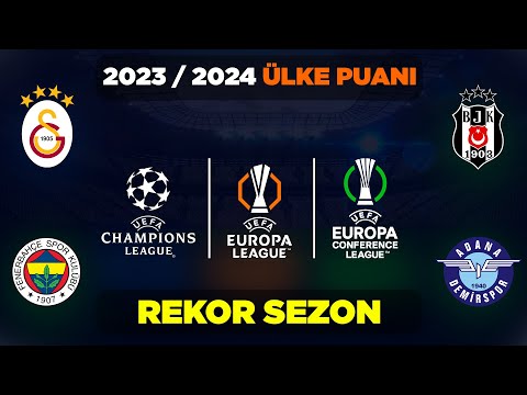 2023-2024 Sezonu Ülke Puanı Analizi | Ülke Puanı Rekor Sezonu!!