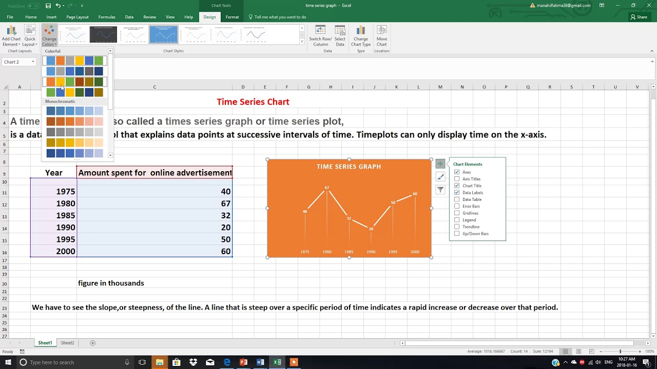 Excel Time Series Graph Tutorial | Saima Academy