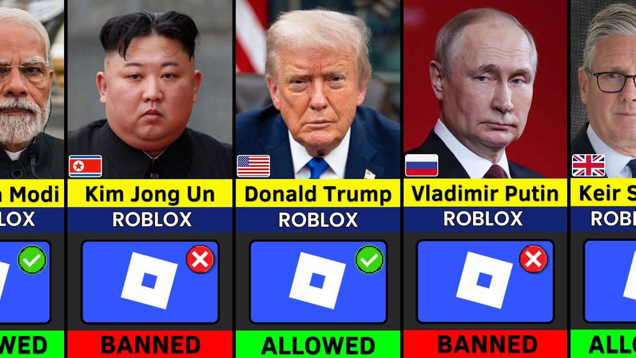 195 Global Leaders' Stance on Roblox in 2026 🌍