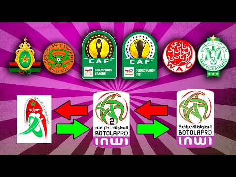 ترتيب الدوري المغربي 2025/2024 🔥 الفرق الهابطة والصاعدة 🔥 مباريات السد 🔥 الهدافين