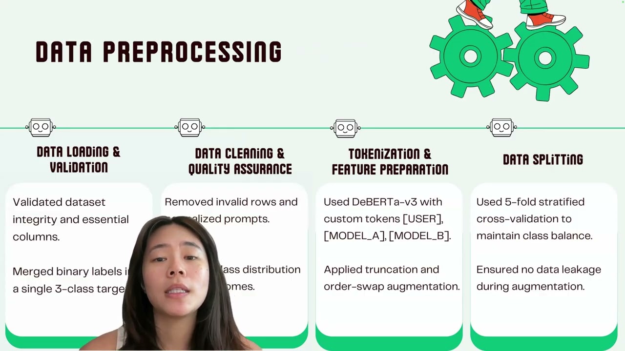 SC4000 Kaggle Challenge: Chatbot Human Preference Prediction