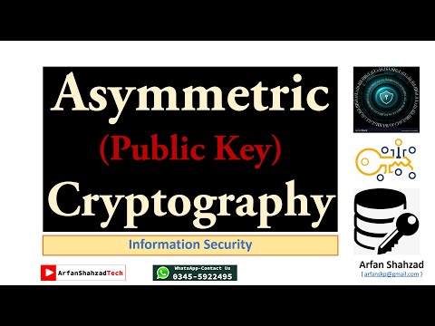 Info. Sec. (08): Asymmetric Cryptography by Arfan Shahzad