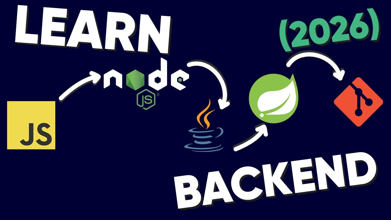 Learn Backend Development in 5 Minutes ๐