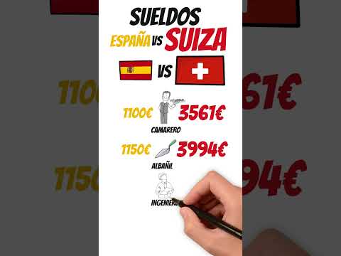 SUELDOS ESPAÑA VS SUIZA