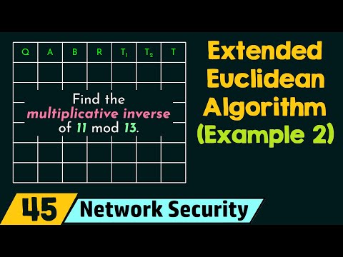 Extended Euclidean Algorithm (Solved Example 2)