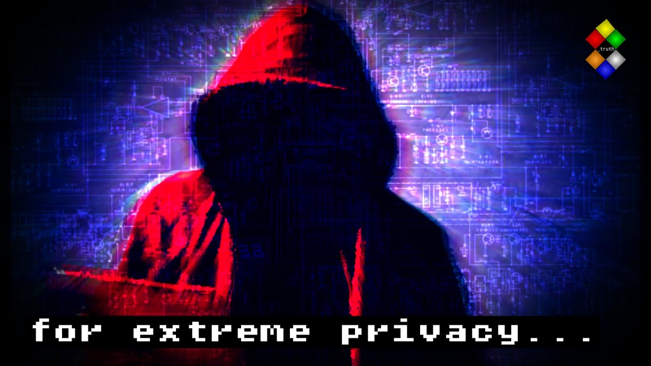 A Comprehensive Guide to Online Privacy Protection Using Threat Models