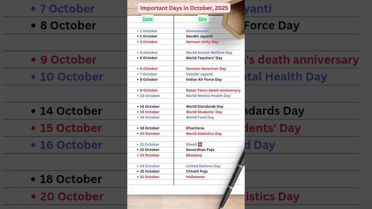 Key Days in October 2025 📅