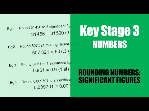 Key Stage 3 Maths: Rounding - Significant Figures