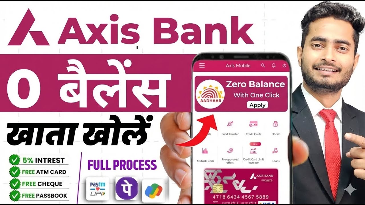 Axis Bank Zero Balance Account 2025 | Open Online