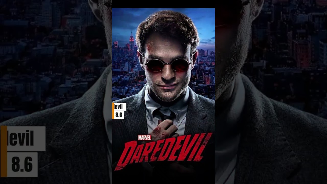 Top 5 highest rated shows on Disney plus you must watch #shorts #series #disney #trending #viral