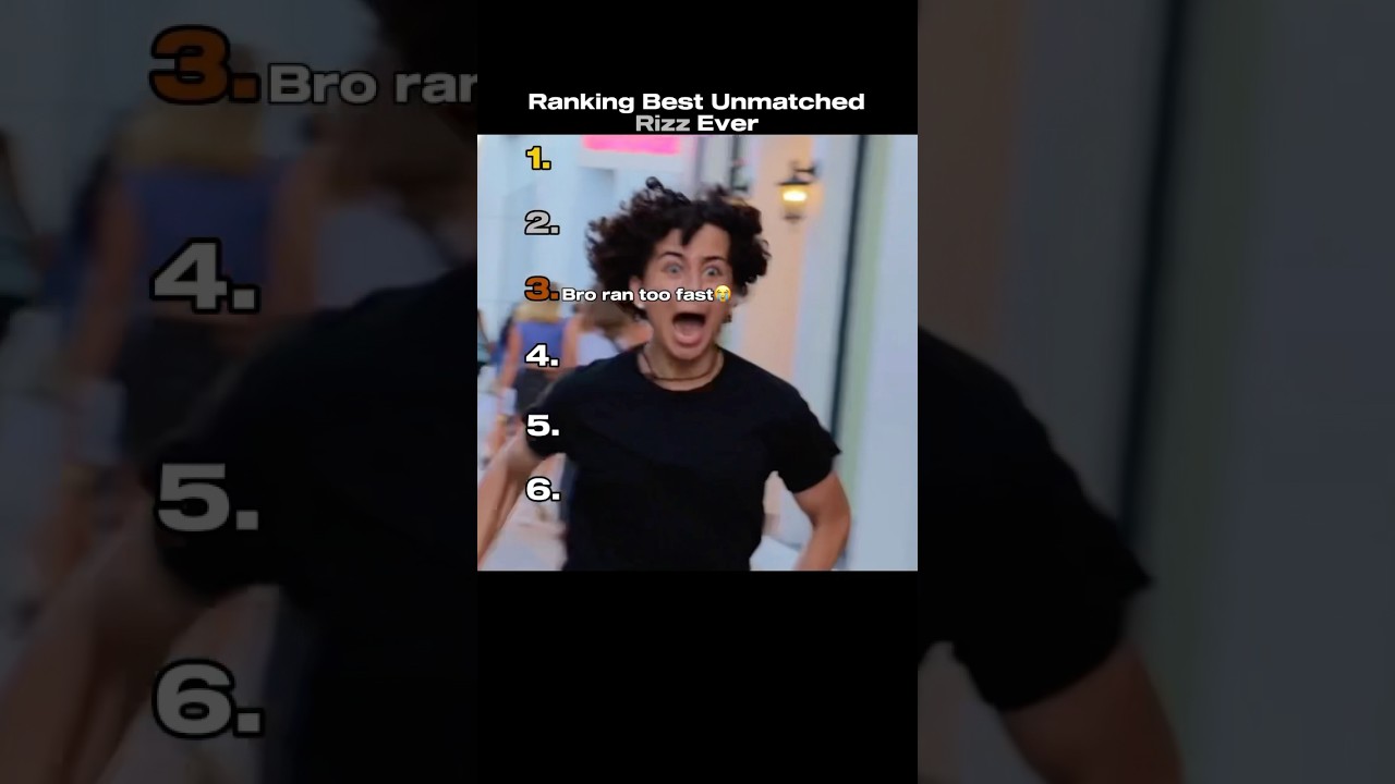 Top Rizz Rankings 💀