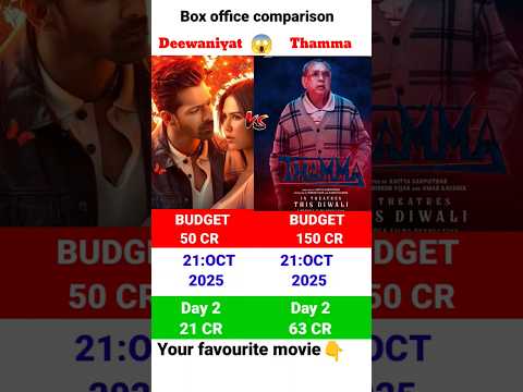Ek Deewane Ki Deewaniyat vs Thamma Day 2 🥵 Box office collection comparison | #shortsfeed