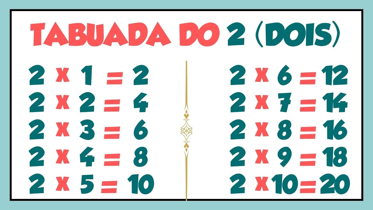 Aprenda a Tabuada do 2️⃣ de Forma Divertida