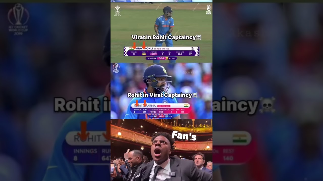 Kohli & Rohit's Captaincy Clash ๐คฏ๐ฅ