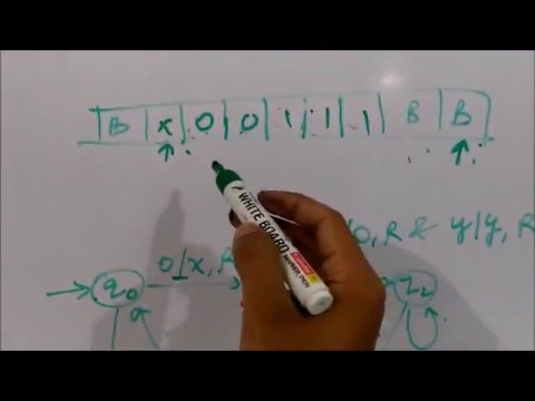 Turing machine(0^n1^n)