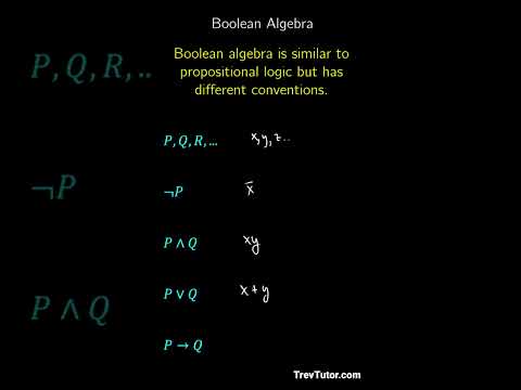 Learn Boolean Algebra fast.