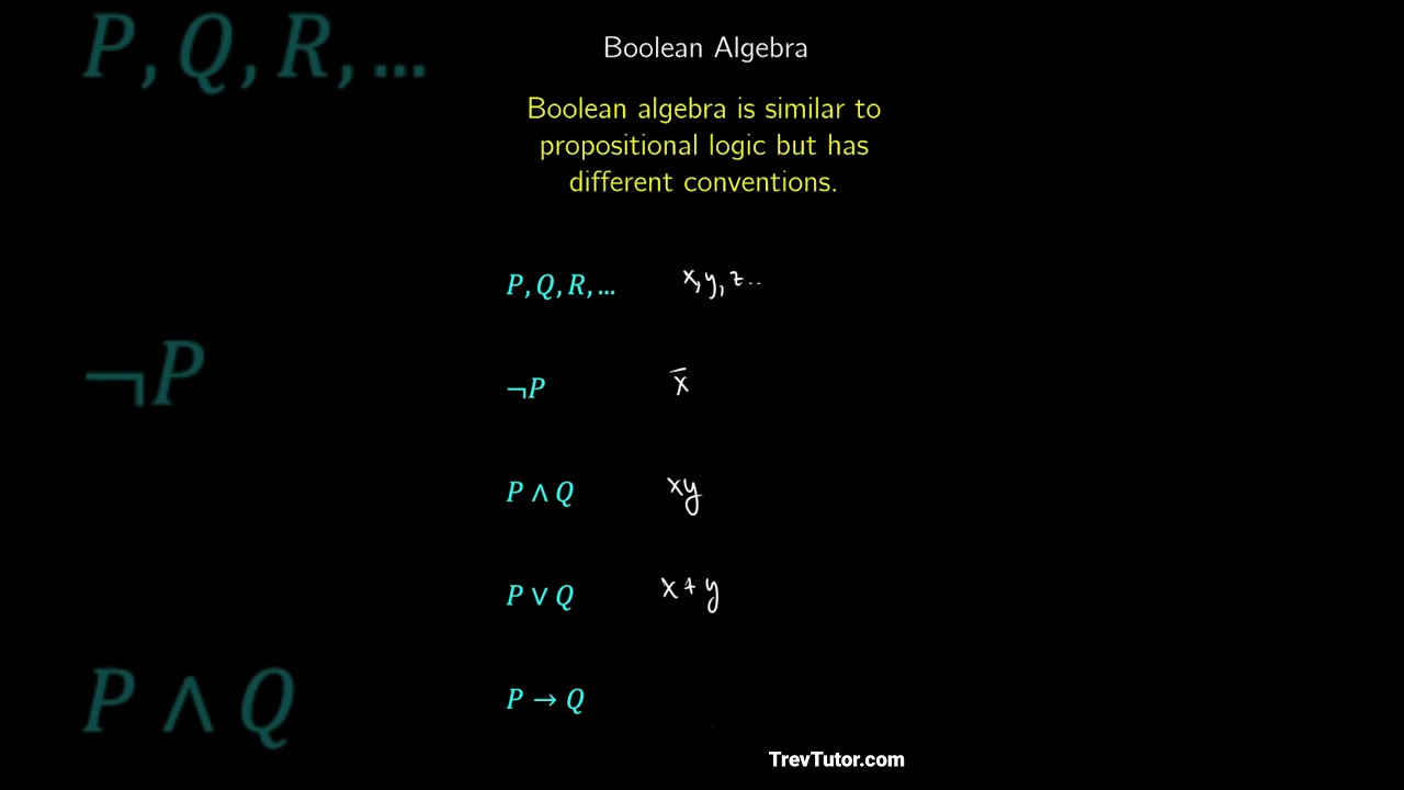 Learn Boolean Algebra Quickly and Effectively