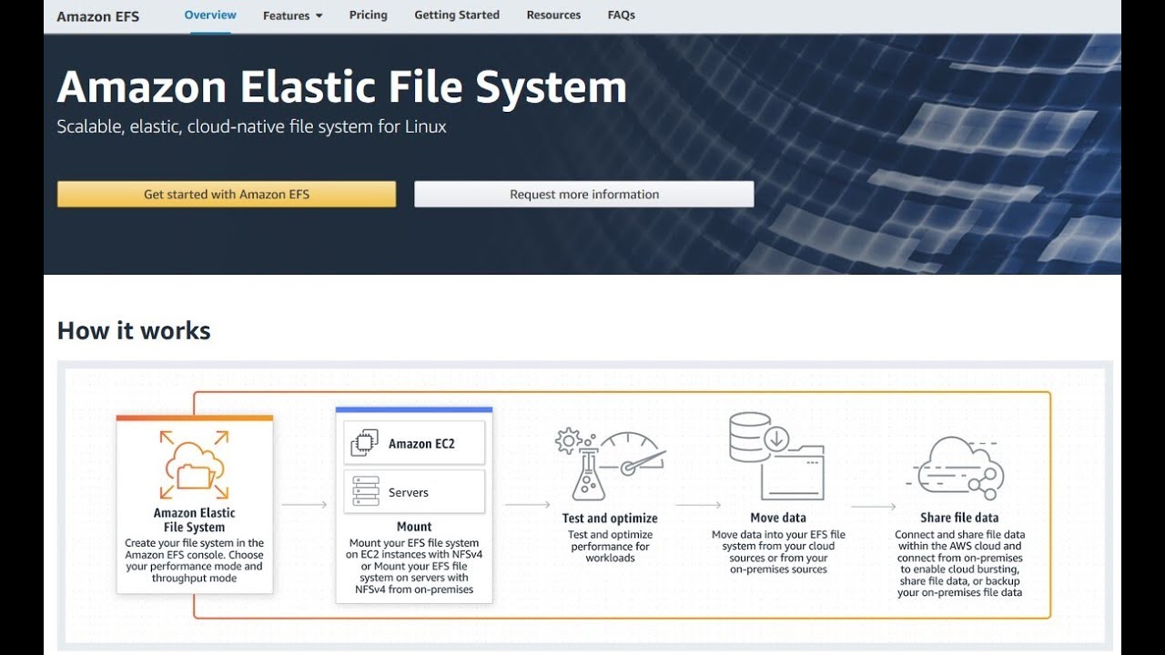 Amazon Elastic File System (EFS) Tutorial - 02 Mounting EFS File System in EC2 Instance