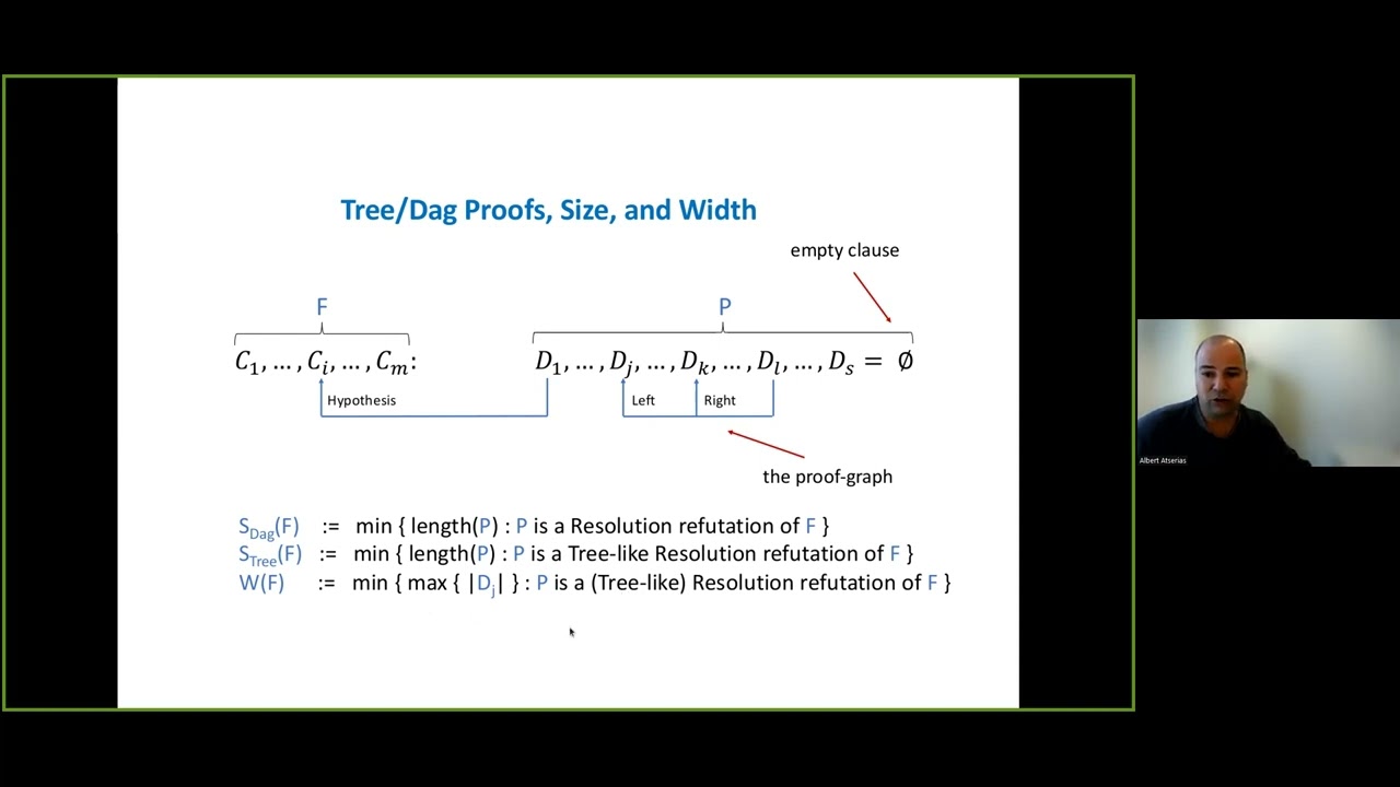 Unveiling the Future of Proof Complexity: Albert Atserias' Algorithmic Approach 🔍