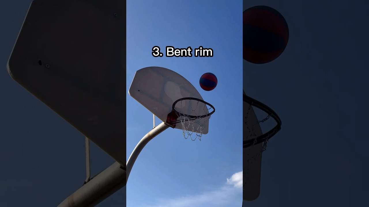 Worst Basketball Hoops HOOPERS Hate! π Pt. 2