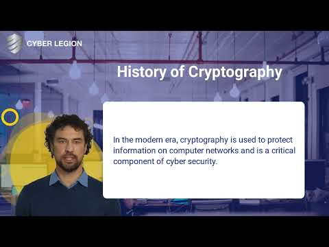 Introduction to Modern Cryptography