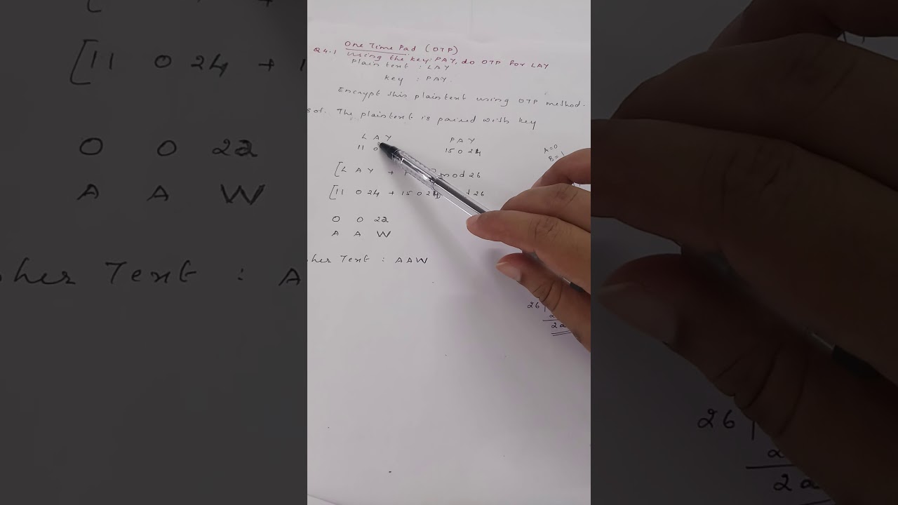 OTP: The Ultimate Guide to Secure Communication 🔐