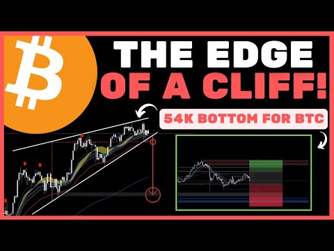 Bitcoin (BTC): No One Is Prepared If THIS Happens.. But There’s Hope! (WATCH ASAP)