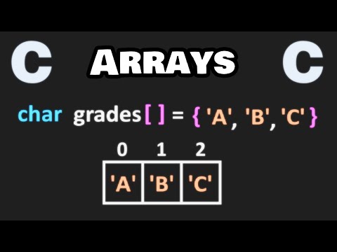 Arrays in C are easy! ποΈ
