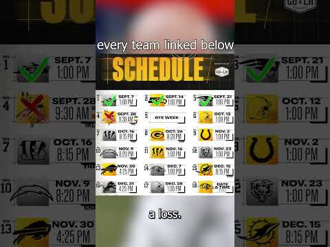 Steelers - 2025-26 NFL Record Prediction